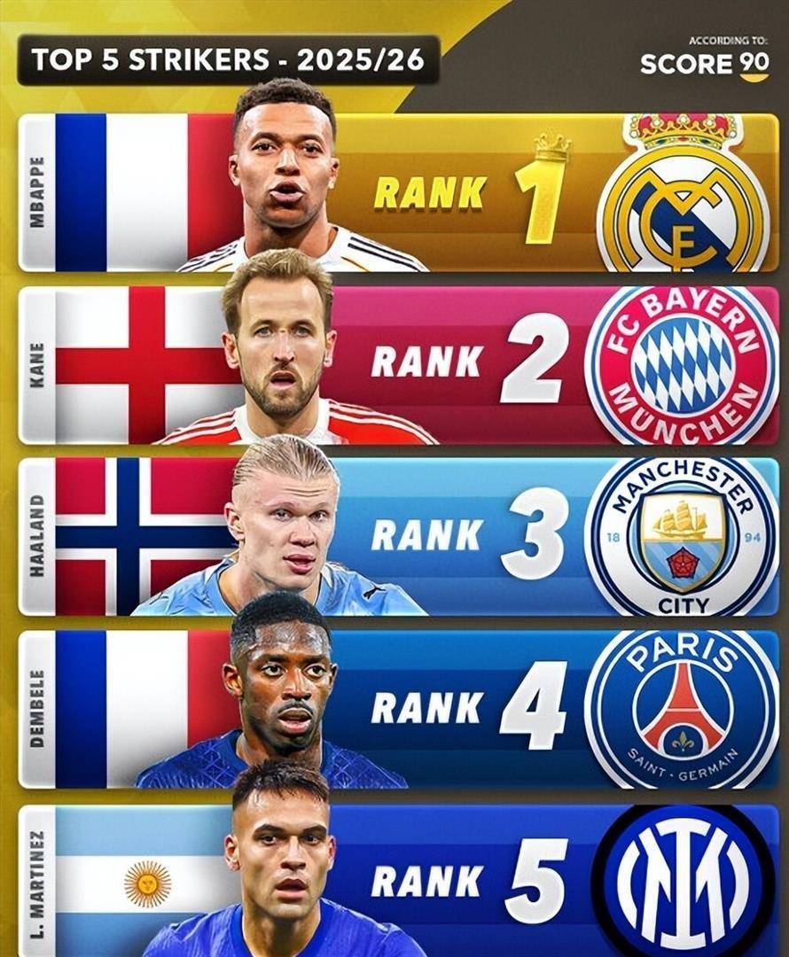 南非男子篮球赛事中出现一场逆转,让人唏嘘 南非男子篮球赛事中出现一场逆转,让人唏嘘